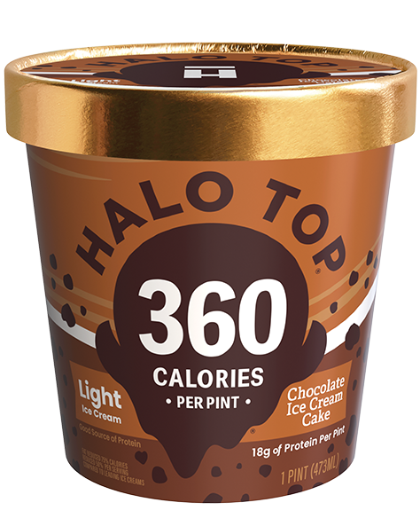 Chocolate Ice Cream Cake