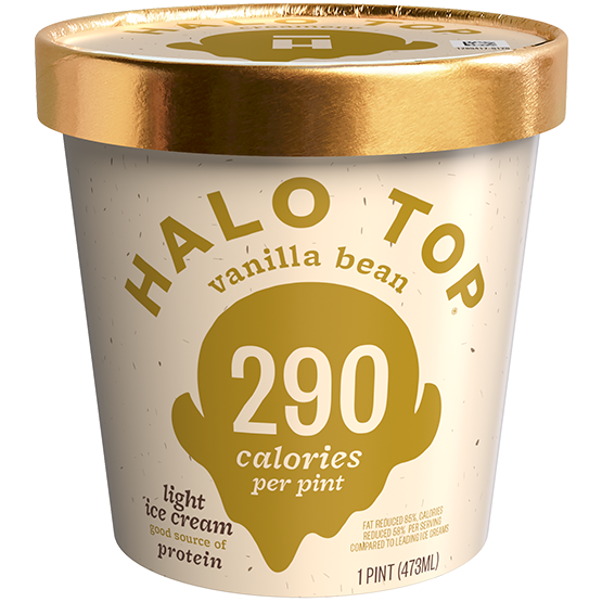 halo top review